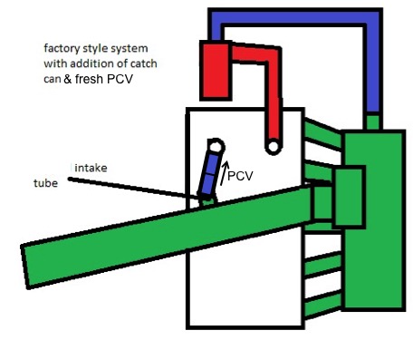 h3 catch route.jpg